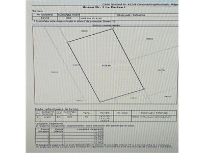 Teren intravilan 600 mp in Magura